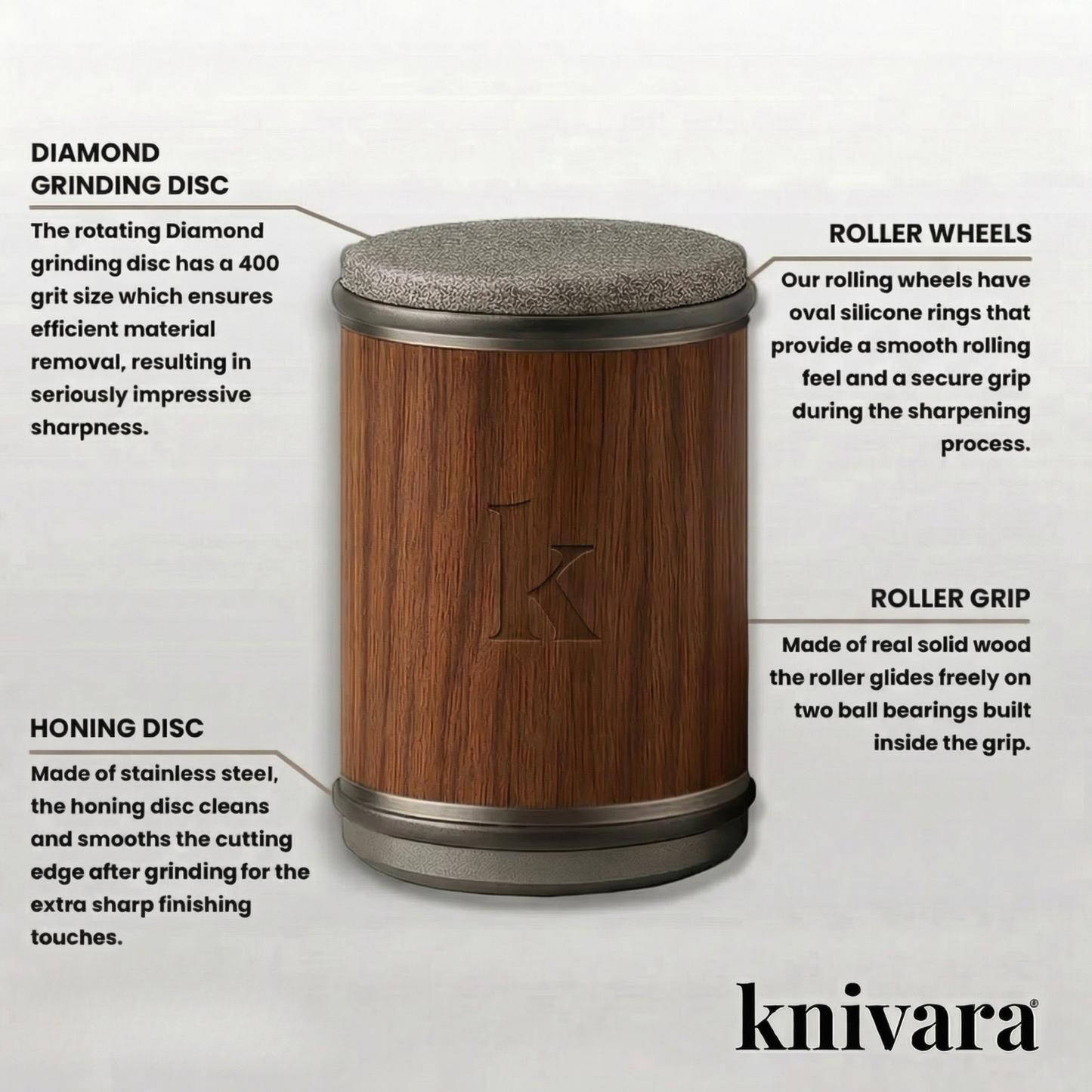 Knivara Diamond Rolling Knife Sharpener Set